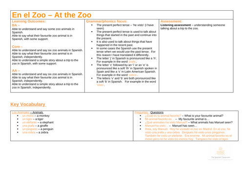 En el Zoo At the Zoo Spanish Half Term Unit | Teaching Resources