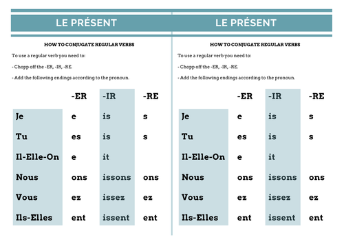 GCSE French present tense regular verbs | Teaching Resources