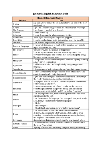 language devices worksheet gcse