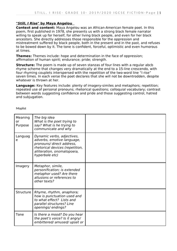 Techniques used in 'Still I Rise' | Teaching Resources