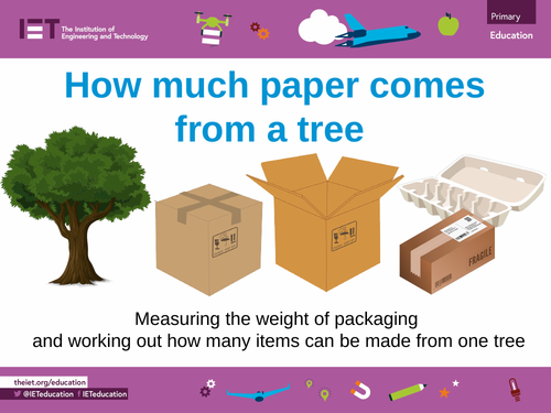 How much paper comes from a tree | Teaching Resources
