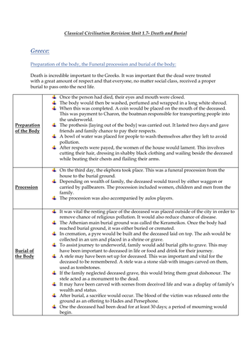 Unit 1.7, Death and Burial  Notes OCR Classical Civilisation GCSE