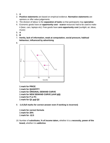 AS-level Microeconomics: 1-hour assessment (introductory concepts)