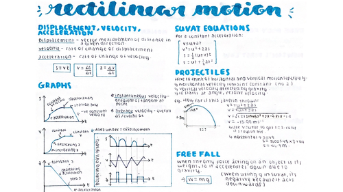 Mechanics / Further Mechanics Notes - A Level Physics Edexcel