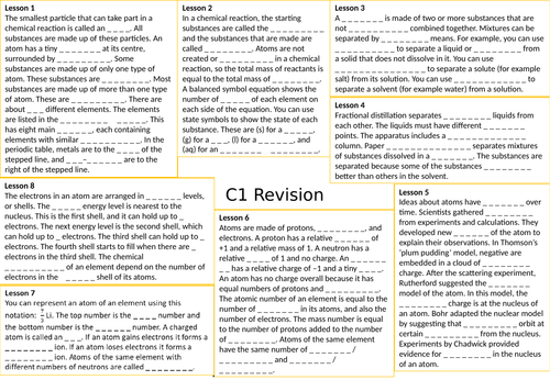 AQA GCSE Chemistry  (9-1) C1 Atomic structure - Gap fill mind map for revision