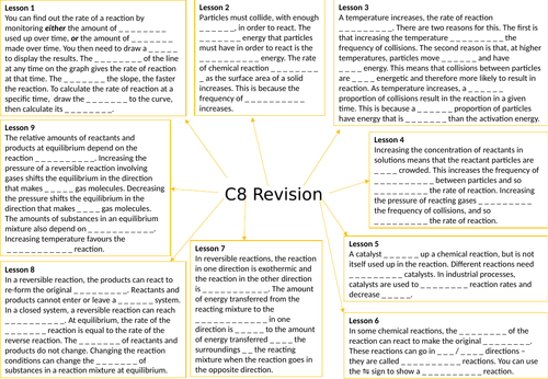 AQA GCSE Chemistry (9-1) Paper 2 Revision - ALL GAP FILL MIND MAPS ...