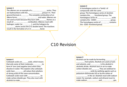 AQA GCSE Chemistry  (9-1) C10 Organic reactions - Gap fill mind map for revision