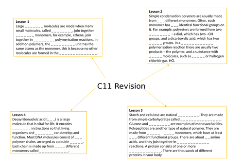 AQA GCSE Chemistry  (9-1) C11 Polymers - Gap fill mind map for revision