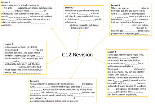 AQA GCSE Chemistry  (9-1) C12 Chemical analysis - Gap fill mind map for revision