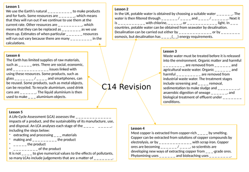 AQA GCSE Chemistry  (9-1) C14 The Earth's resources - Gap fill mind map for revision