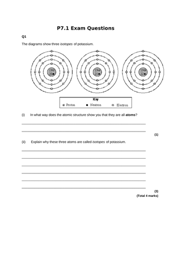 Aqa Gcse Physics 9 1 P71 Atoms And Radiation Full Lesson Teaching Resources 5562