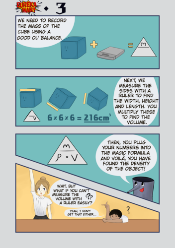 GCSE Physics Density Required Practical Fun Comic! | Teaching Resources