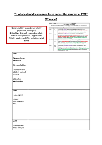 Edexcel A Level Psychology - Criminal - Weapon Focus (Eye Witness ...