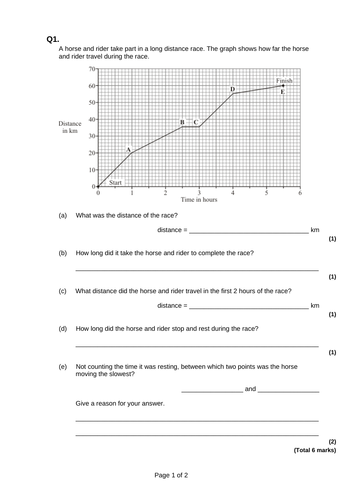 KS3 Science | 3.1.1 Speed - Lesson 3 - Distance-time graphs FULL LESSON ...