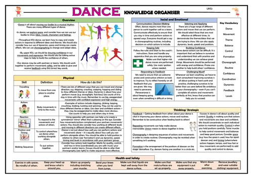 Dance - Upper KS2 Knowledge Organiser!