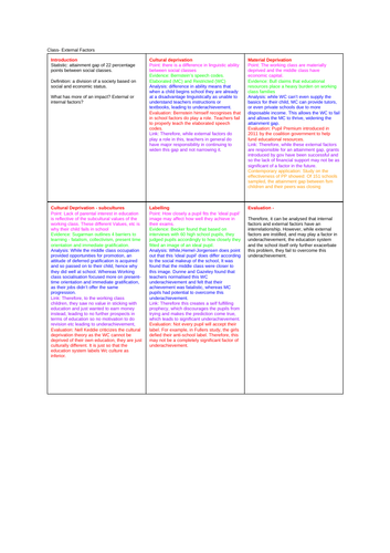 a level sociology essay plans