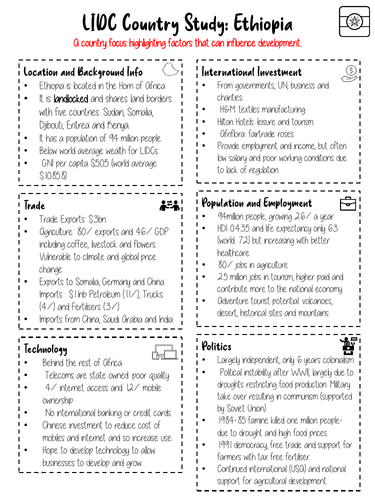 Ethiopia Knowledge Organiser