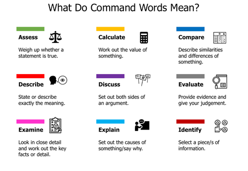 student-friendly-command-words-teaching-resources