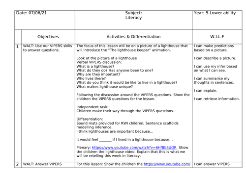 The Lighthouse Keeper literacy plan