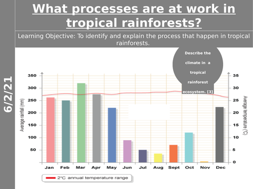 OCR A GCSE Geography 9-1: What processes are at work in tropical ...