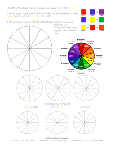 MAKEUP | Colour Theory | Teaching Resources