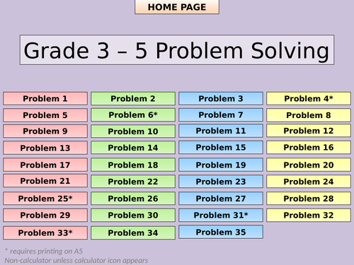 maths problem solving starters