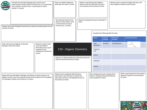 AQA GCSE 9-1 C10 Organic Chemistry Revision Mat | Teaching Resources