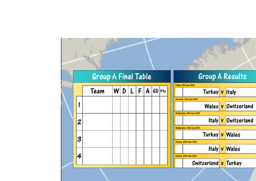 2020 European Football Championship Wall Chart | Teaching ...