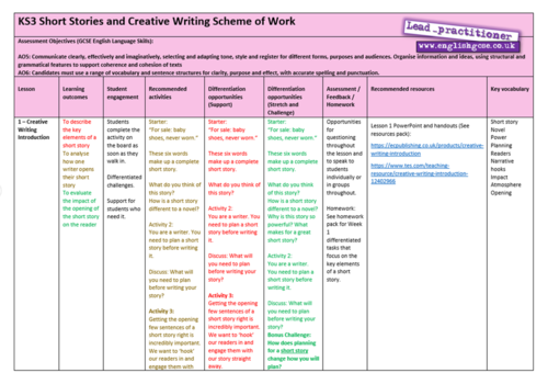 creative writing scheme of work ks4
