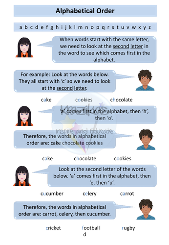 Functional Skills English - Entry Level 2 - Alphabetical Order ...