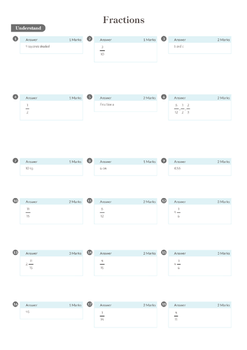 fractions problem solving gcse tes