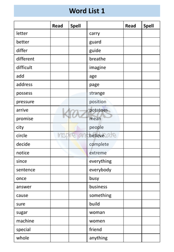 English Functional Skills - Entry Level 2 - Spelling Workbook ...