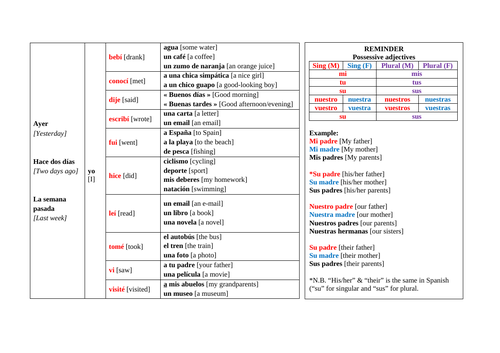 docx, 20.3 KB