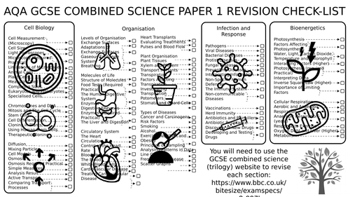 aqa-gcse-biology-paper-1-revision-check-list-combined-triple