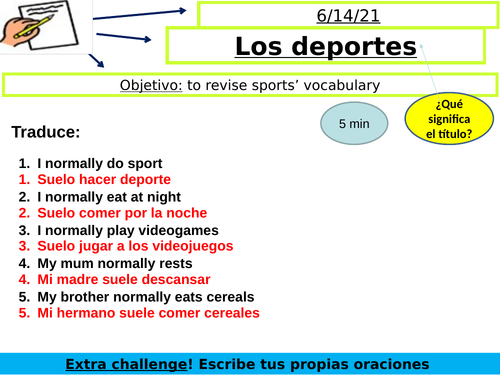 imperfect-tense-spanish-teaching-resources
