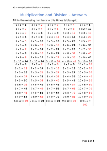 Y3 Maths - Multiplication & Division