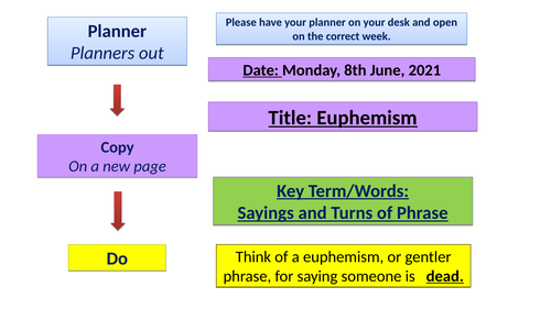 KS3 Euphemism and Semantics Teaching Resources