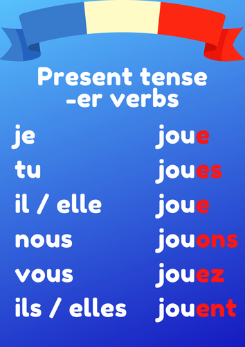 French er Verbs Tenses Posters Teaching Resources
