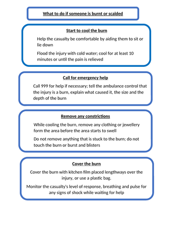 RO31 - First Aid - Burns and Scalds