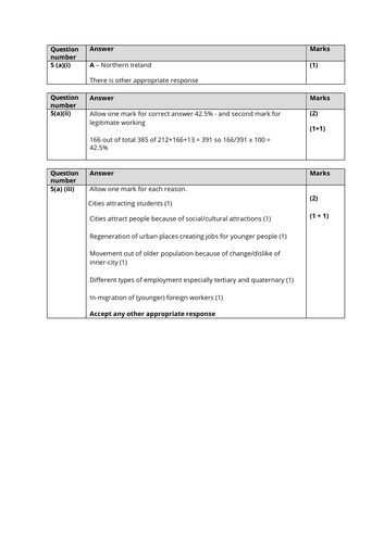 pdf, 32.51 KB