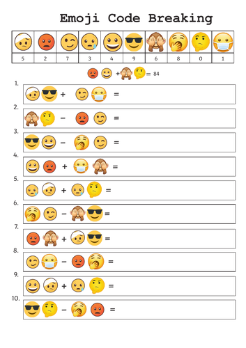 Emoji Maths Codebreakers Teaching Resources