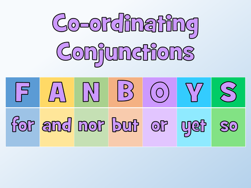 FANBOYS Coordinating Conjunctions Posters & Display | Literacy Display