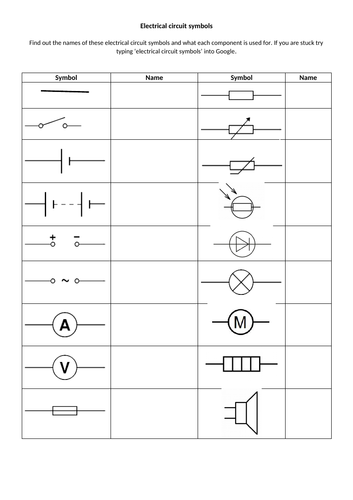 Electricity 1 - Circuits and Current | Teaching Resources