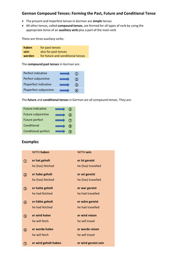 pdf, 250.4 KB