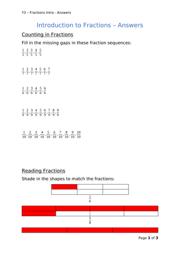 Y3 Maths - Introduction to Fractions