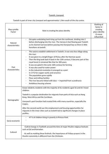 lympstone case study a level geography