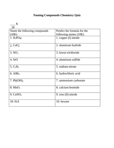 FREE NAMING COMPOUNDS QUIZ WITH ANSWERS Naming Quiz Naming Chemistry Quiz