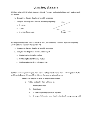 Using and drawing tree diagrams (3 lessons - gcse) | Teaching Resources