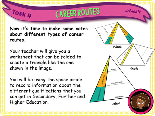 Career Routes and Qualifications | Teaching Resources