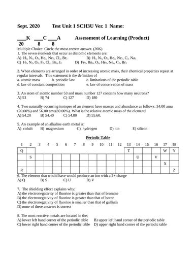 Periodic Table and Bonding Test #6 Grade 11 Chemistry